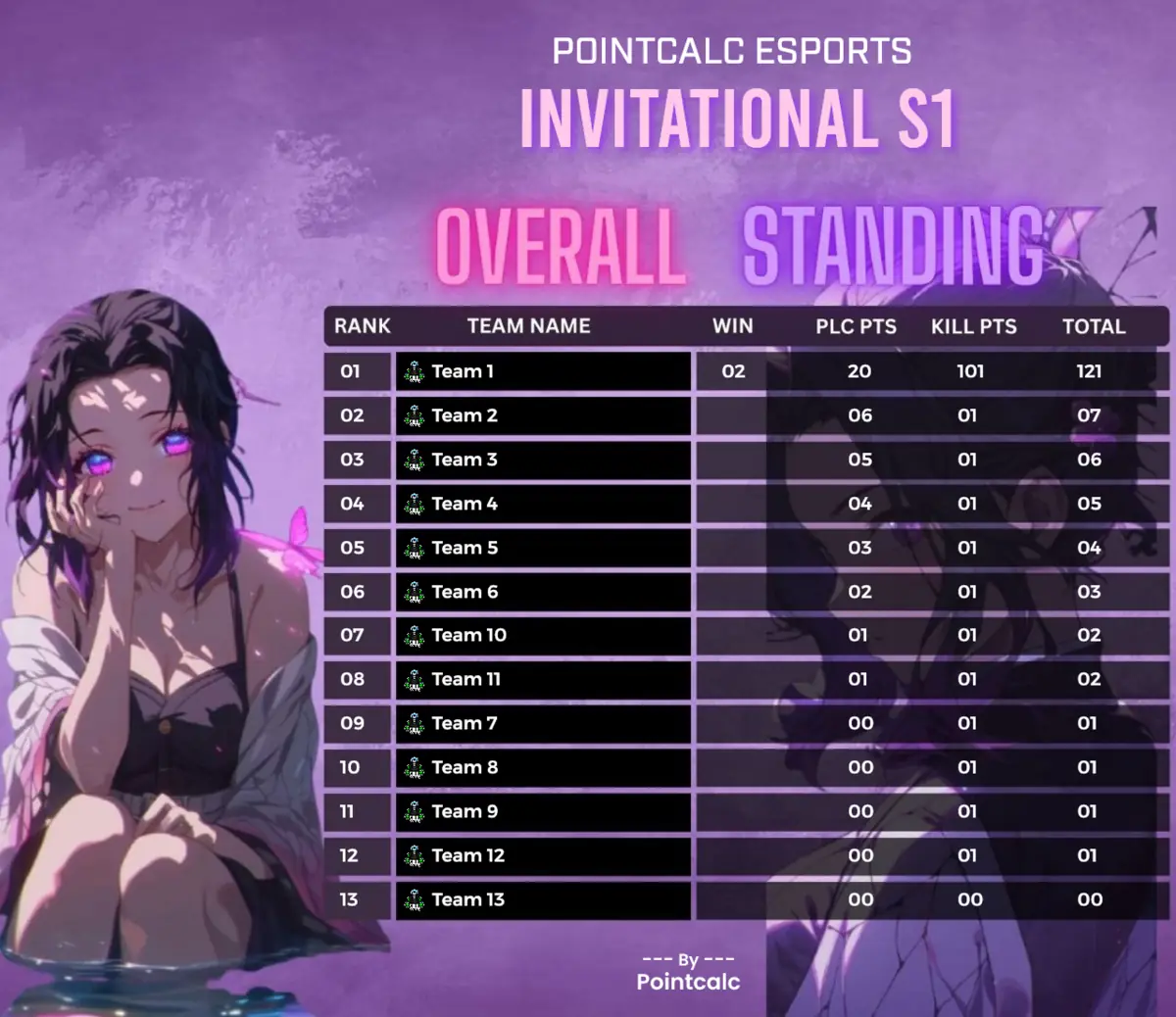 Free points table template