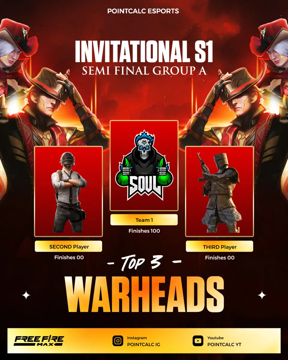 Warhead template red