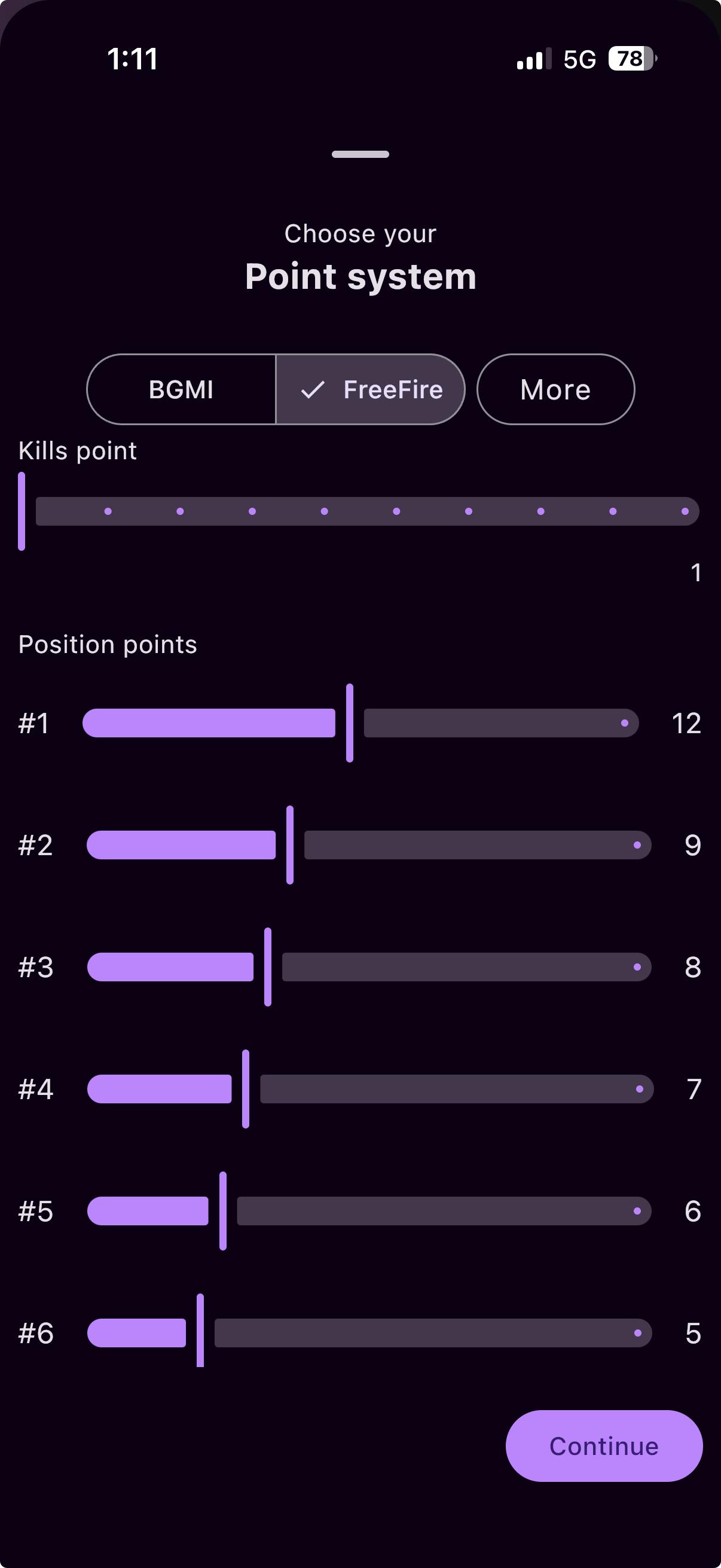 Choose a point system