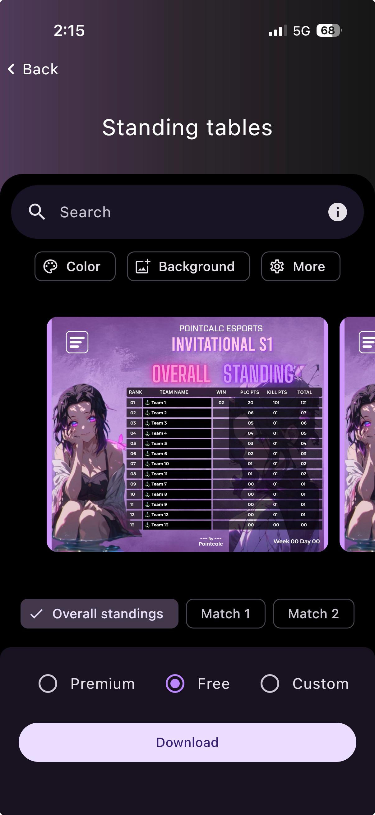 Points table